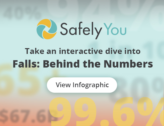 Falls: Behind the Numbers